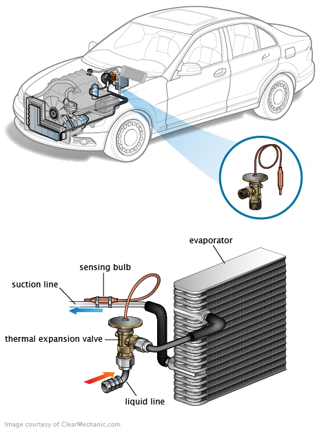 See P22FF repair manual